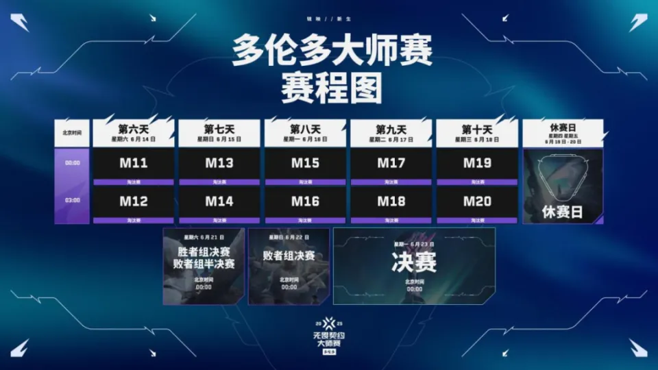 _无畏契约一局_无畏契约角色