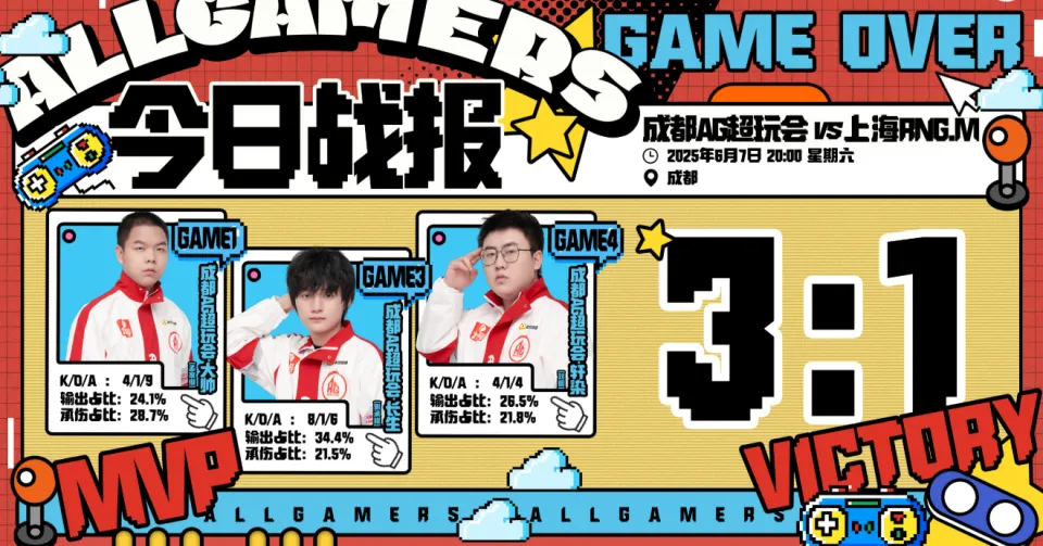 AG3-1战胜RNGM，过程艰难！这是粉丝期待的比赛表现？