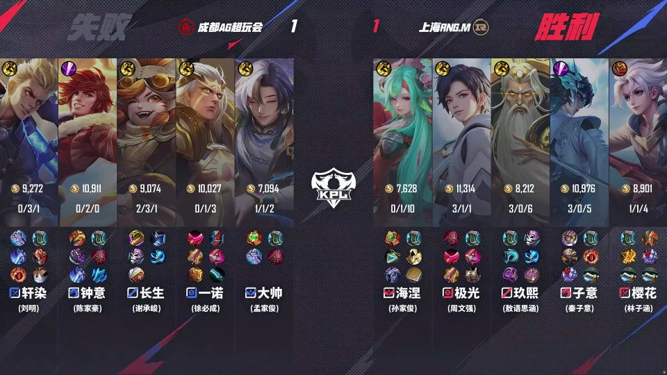 AG3-1RNGM，钟意状态很怪，一诺再现脚本级闪现，cat自曝要上场__AG3-1RNGM，钟意状态很怪，一诺再现脚本级闪现，cat自曝要上场