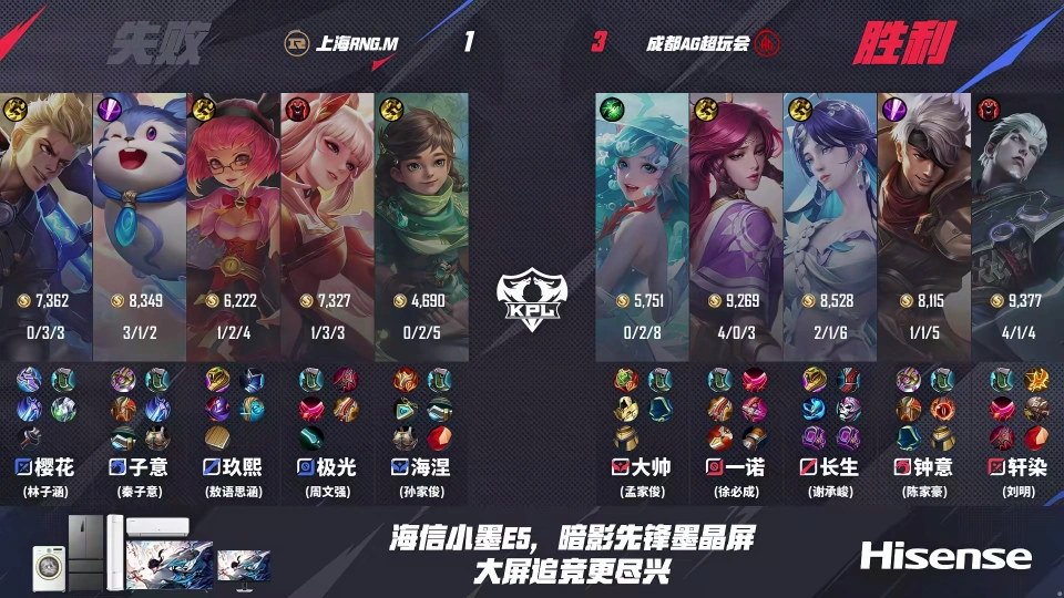 AG3-1RNGM，钟意状态很怪，一诺再现脚本级闪现，cat自曝要上场__AG3-1RNGM，钟意状态很怪，一诺再现脚本级闪现，cat自曝要上场