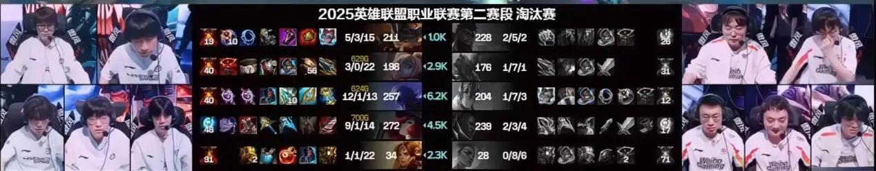 _Rookie打破生涯魔咒，直呼不敢相信，宁王解说直言：IG赢全靠小虎_Rookie打破生涯魔咒，直呼不敢相信，宁王解说直言：IG赢全靠小虎