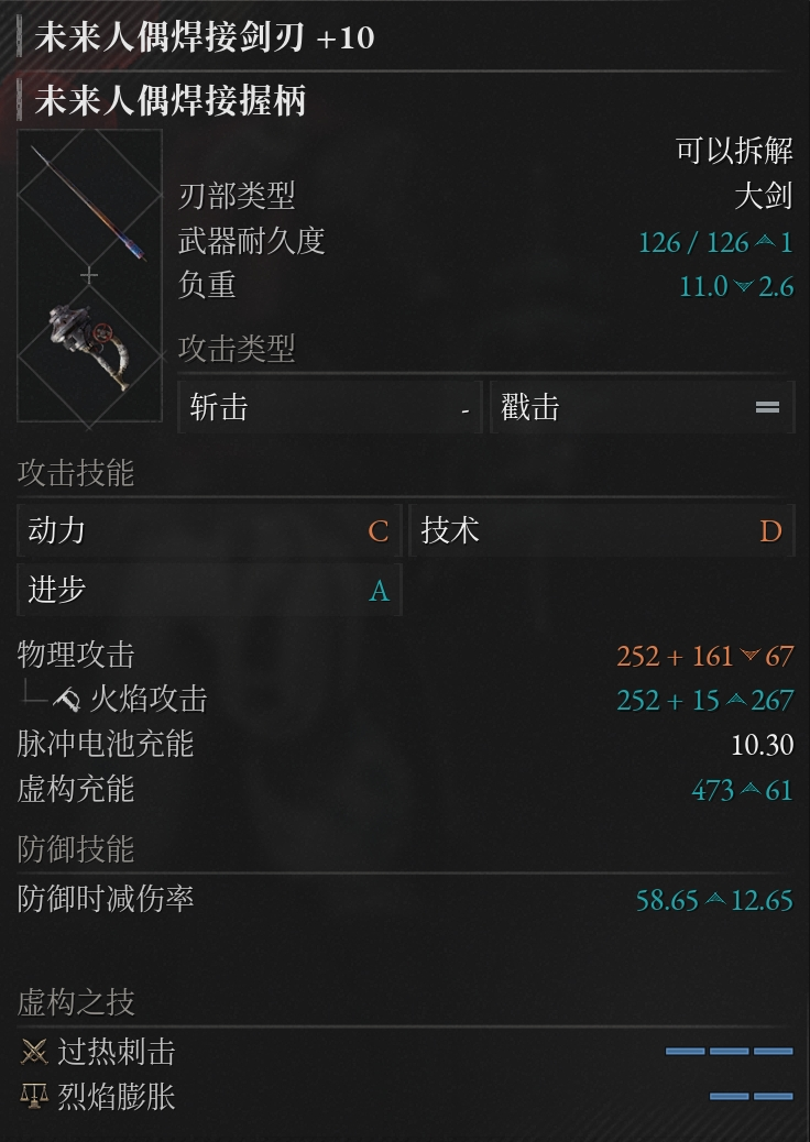 《匹诺曹的谎言》DLC“序曲”评测：完美谢幕_《匹诺曹的谎言》DLC“序曲”评测：完美谢幕_