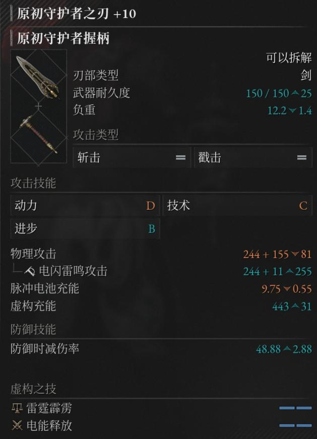 《匹诺曹的谎言》DLC“序曲”评测：完美谢幕_《匹诺曹的谎言》DLC“序曲”评测：完美谢幕_