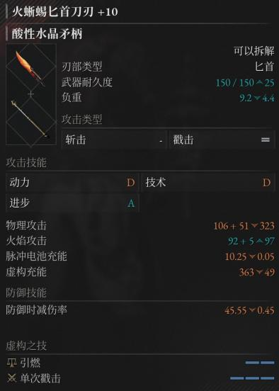 《匹诺曹的谎言》DLC“序曲”评测：完美谢幕__《匹诺曹的谎言》DLC“序曲”评测：完美谢幕