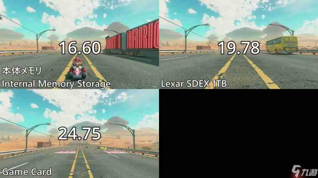 马里奥赛车：世界在switch 2不同存储设备加载效率大揭秘？
