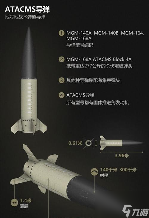 导弹塔策略最佳使用是哪个__导弹塔策略最佳使用是什么