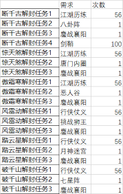 江湖第一神兵_江湖神兵电影穆一奇_
