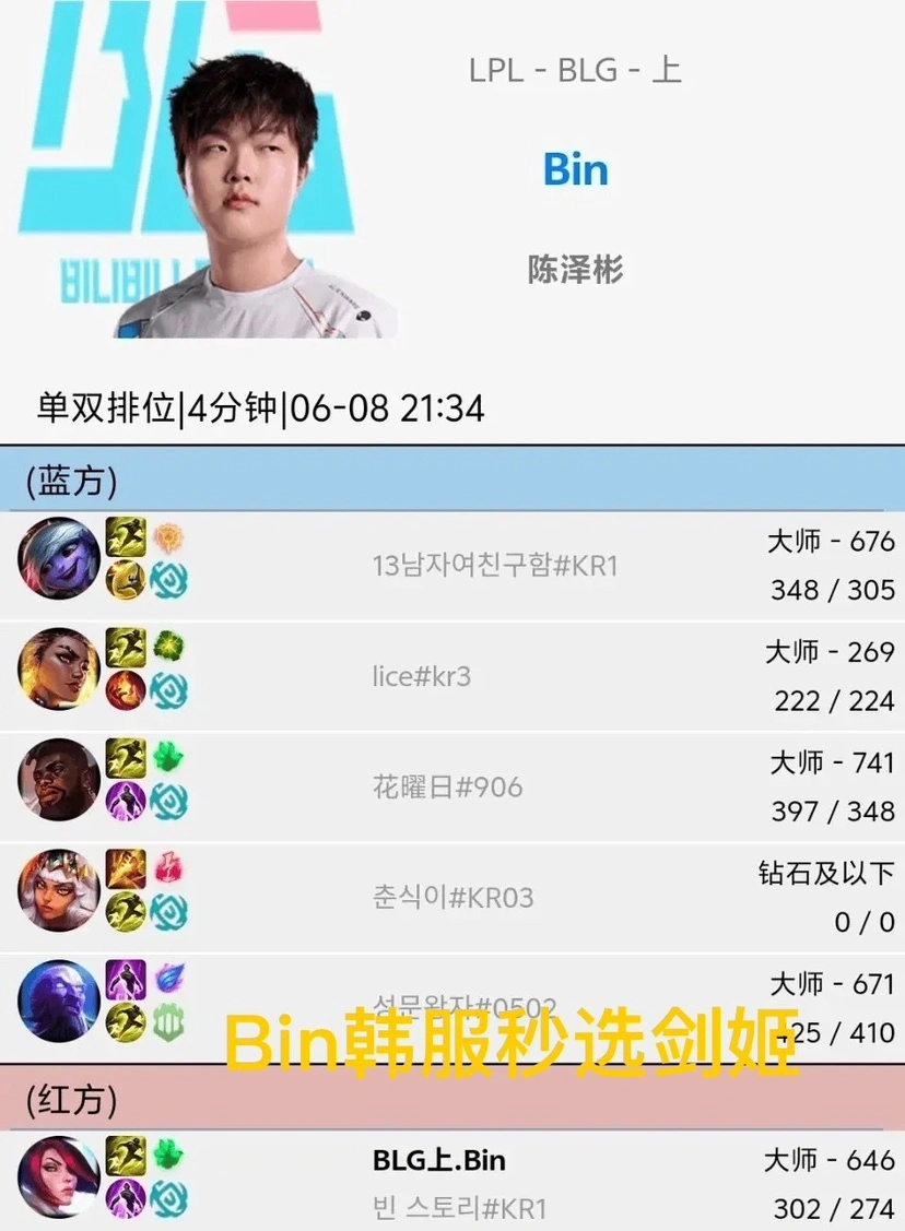 S15赛季LPL赛区激战正酣！BLG上单Bin韩服秒选剑姬打奎桑提，这是为何？