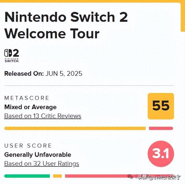 NintendoSwitch2秘密展媒体评分解禁！这成绩是好是坏？
