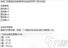 这就是江湖零氪玩家如何高效开派？快来一探究竟