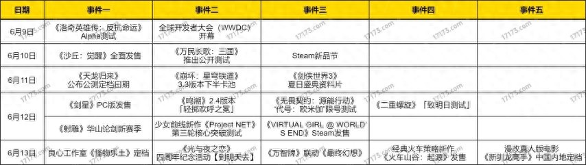 6月11日天龙归来公测定档！减负优化玩法大升级？