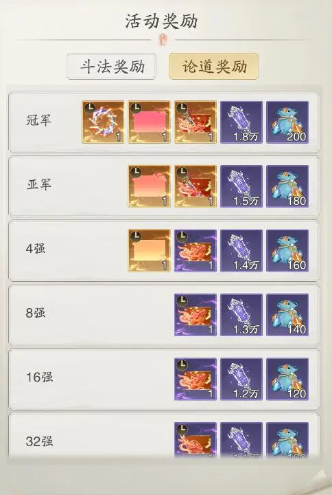 神武之战竞猜__创战纪3d对决