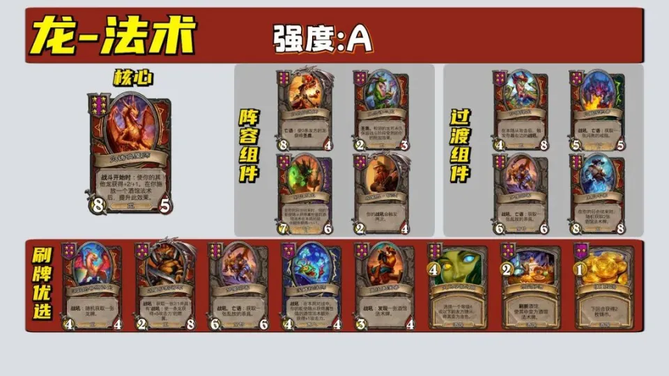 酒馆新玩法_炉石传说酒馆野兽流_