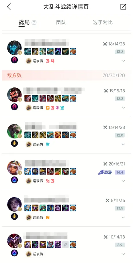 抢人头大乱斗_吐槽男友送的奇葩礼物_