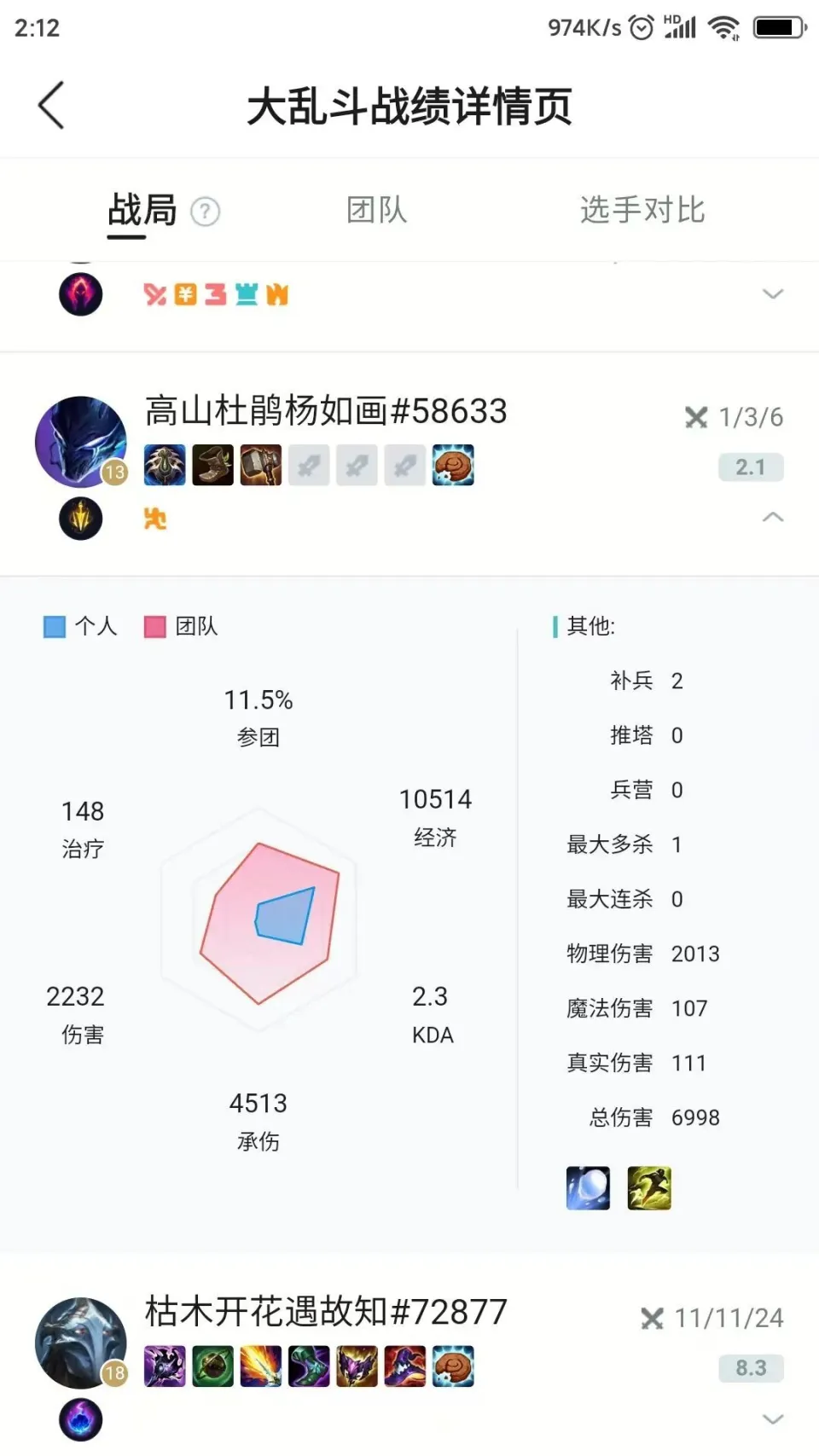 _抢人头大乱斗_吐槽男友送的奇葩礼物