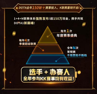 _官宣！海涛正式加盟KKDotA合作人，K联赛重磅开启！_官宣！海涛正式加盟KKDotA合作人，K联赛重磅开启！