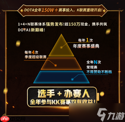 _官宣 海涛正式加盟KKDotA合作人，K联赛重磅开启_官宣 海涛正式加盟KKDotA合作人，K联赛重磅开启
