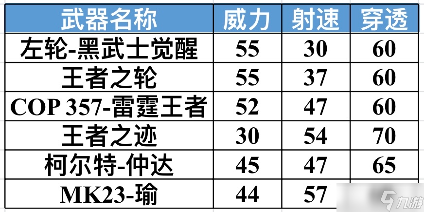 枪战王者火线时刻_cfm穿越火线枪战王者_
