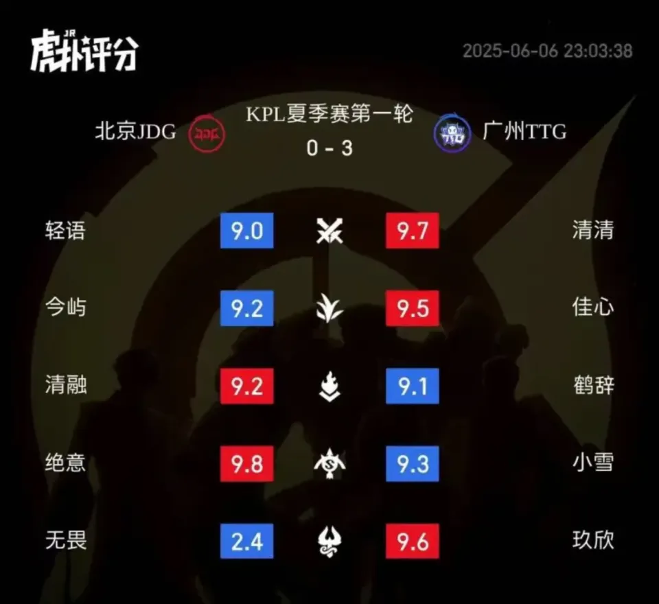 lpl夏季赛sofm首秀视频__2018lpl夏季赛mvp榜