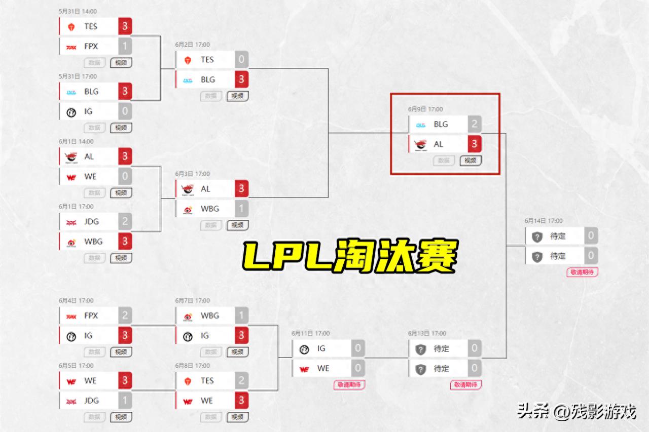LPL淘汰赛爆冷不断！BLG与AL谁能率先锁定MSI名额？