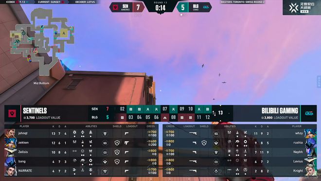 VCT：Zellsis手枪局三杀立威，SEN2-1击败BLG晋级八强_VCT：Zellsis手枪局三杀立威，SEN2-1击败BLG晋级八强_
