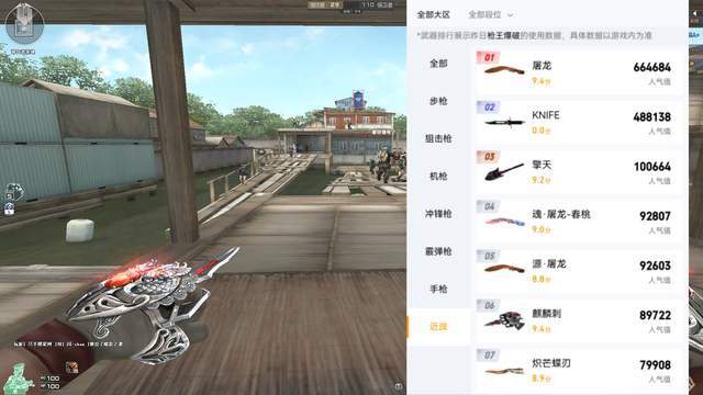 曾经威风的麒麟刺，如今竟沦落到这步田地？排名第六人气惨淡