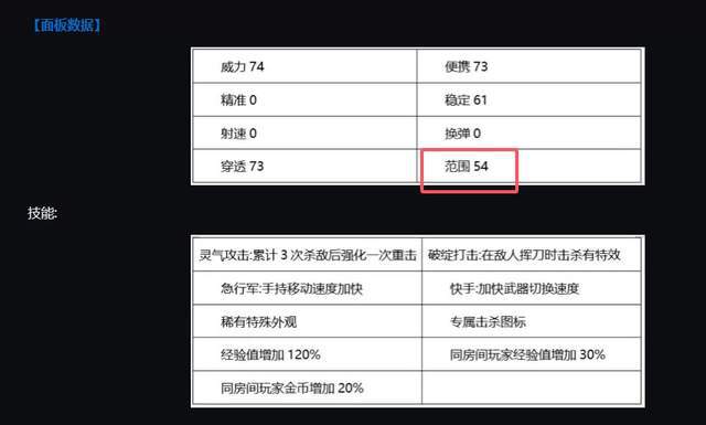 穿越火线麒麟的结局是什么__穿越火线网剧麒麟为什么离队