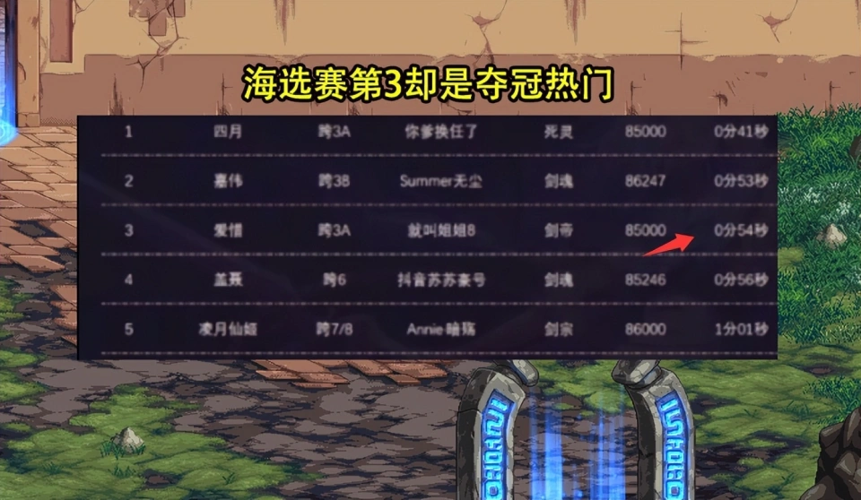 DNF：香槟开早了！第一剑帝维纳斯竞速赛夺冠，旭旭宝宝很无奈_DNF：香槟开早了！第一剑帝维纳斯竞速赛夺冠，旭旭宝宝很无奈_