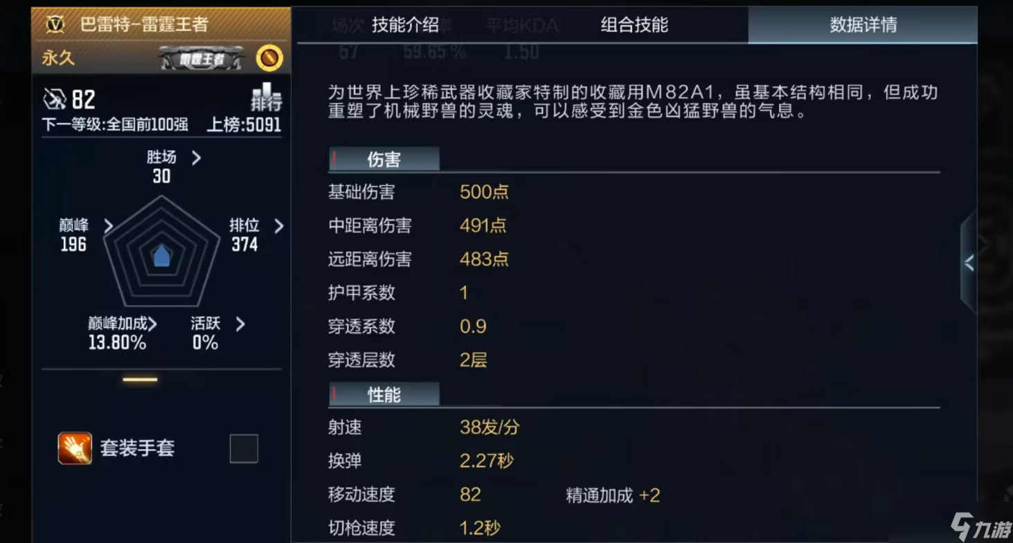巴雷特-雷霆王者返场！热度超高竟是因为这些？你知道吗？