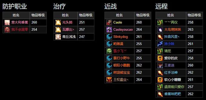 魔兽世界德鲁伊玩法攻略__魔兽世界最强的德鲁伊