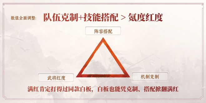 活过来了表情包_活过来歌词_