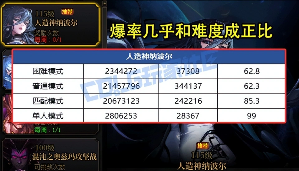 许愿皮肤怎么领_许愿礼包_