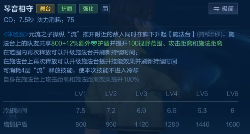 射手带什么天赋__射手奶妈