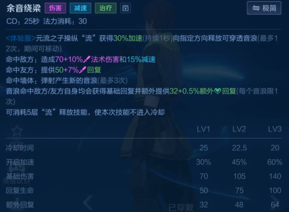 射手带什么天赋_射手奶妈_