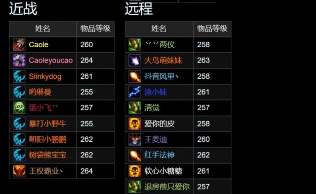 魔兽怀旧服：ICC通关时间突破50分钟，猫德立大功，未来还削吗？_魔兽怀旧服：ICC通关时间突破50分钟，猫德立大功，未来还削吗？_
