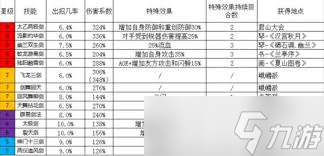 _江湖大道是什么意思_江湖大会邀请