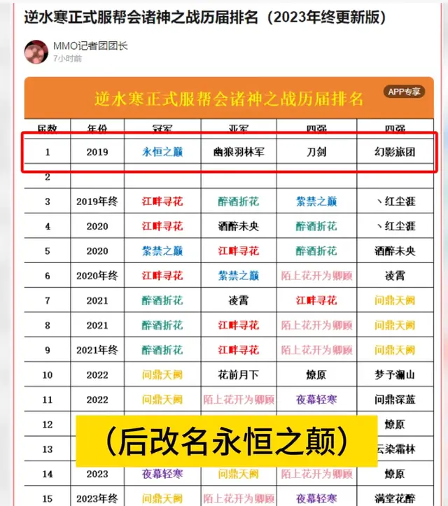 土豪帮助主播pk系统小说_土豪帮官网_