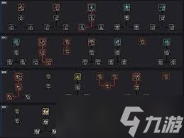 暗黑破坏神4 s7赛季！游侠陷阱流玩法指南你知道吗？