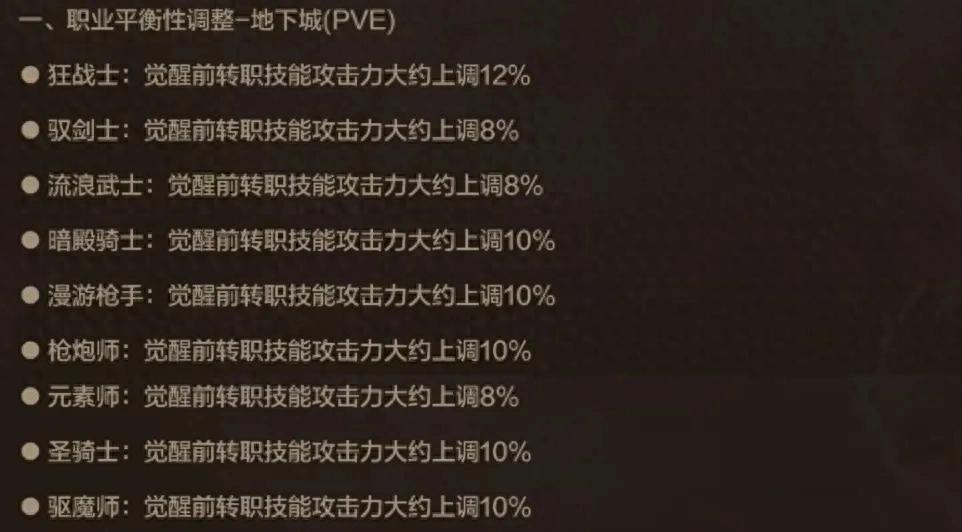 体验服惊现重大更新！职业平衡+大话西游联动，你知道多少？