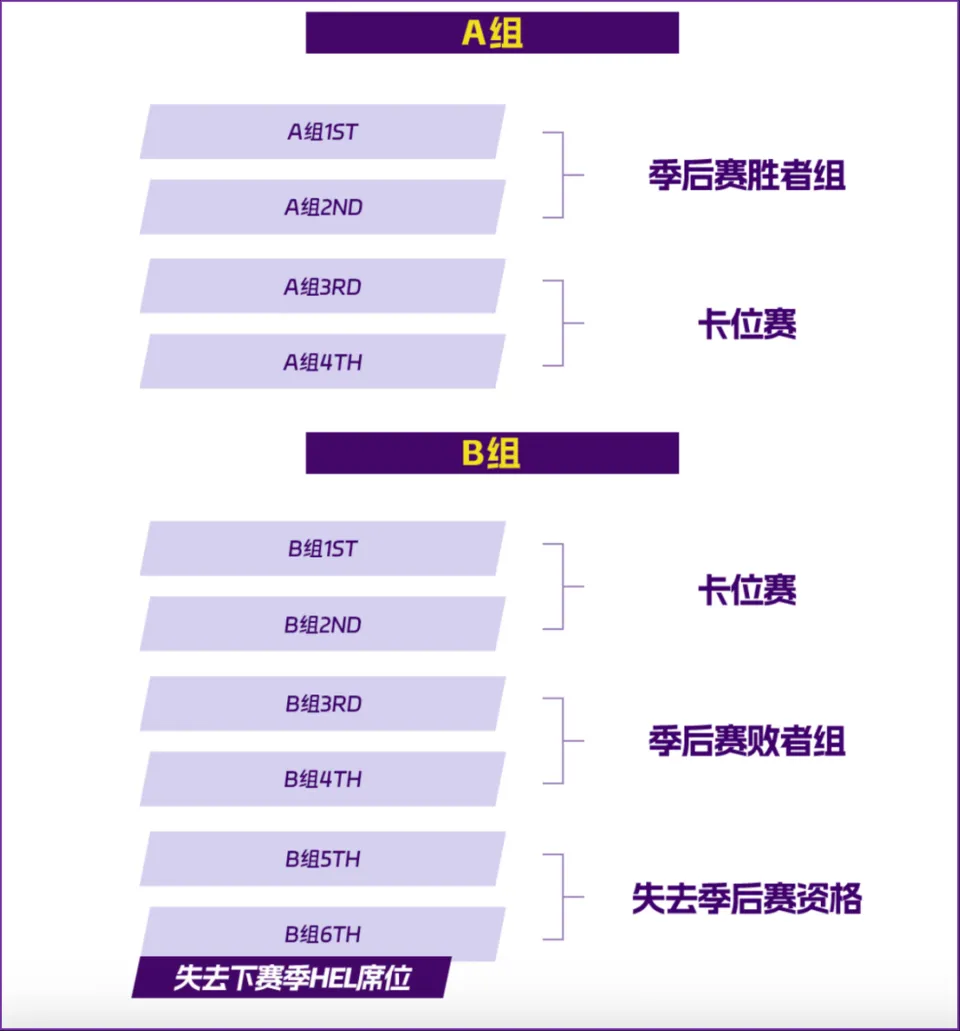 王者荣耀英魂之刃__英魂之刃比赛视频