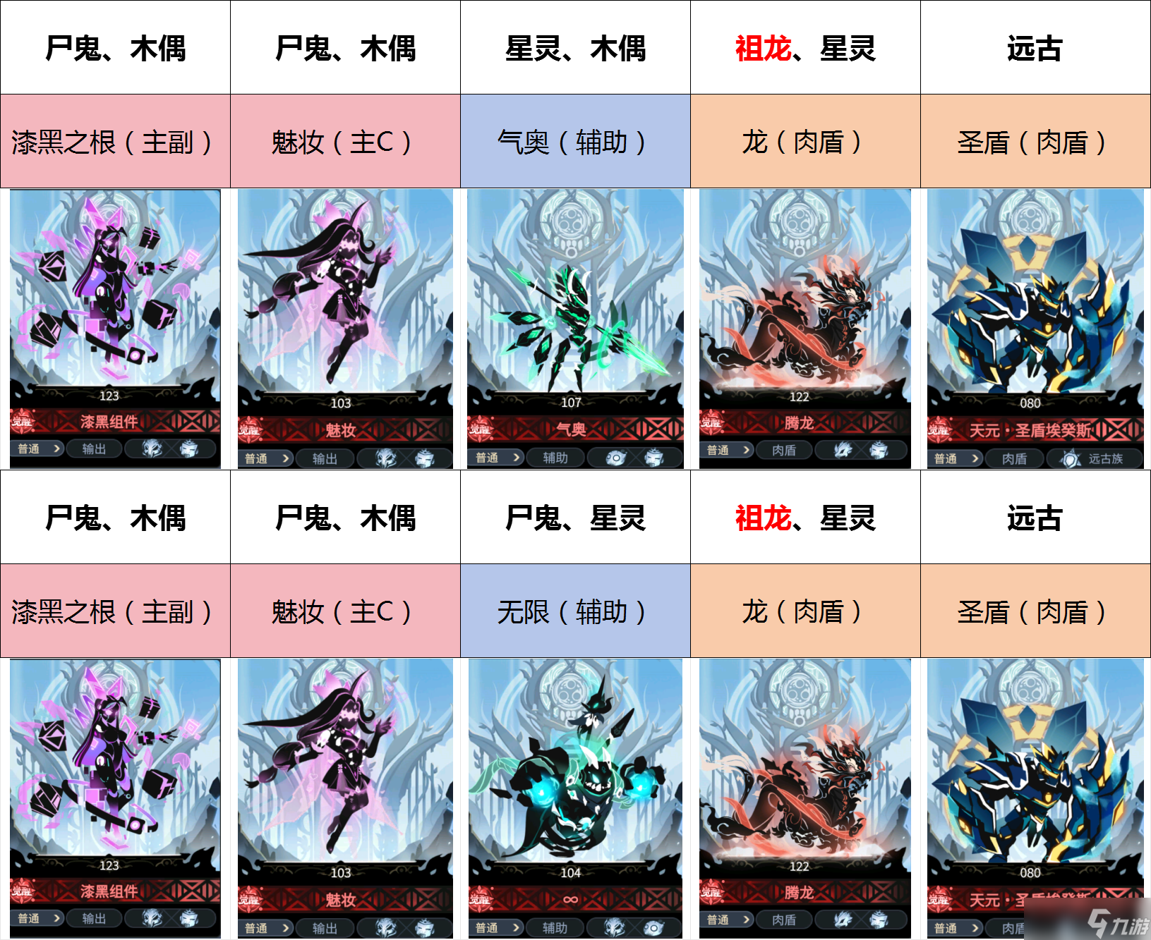 超进化物语梵兵器阵容__2019超进化物语一线阵容