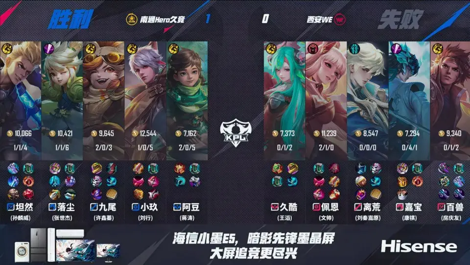 Hero3:0横扫WE！九尾阿豆轮流斩获MVP，“老将油箱”居然还有油？__Hero3:0横扫WE！九尾阿豆轮流斩获MVP，“老将油箱”居然还有油？