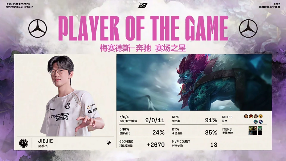 恭喜IG！3-0横扫WE，晋级败决！将和BLG争夺第二个晋级MSI资格_恭喜IG！3-0横扫WE，晋级败决！将和BLG争夺第二个晋级MSI资格_