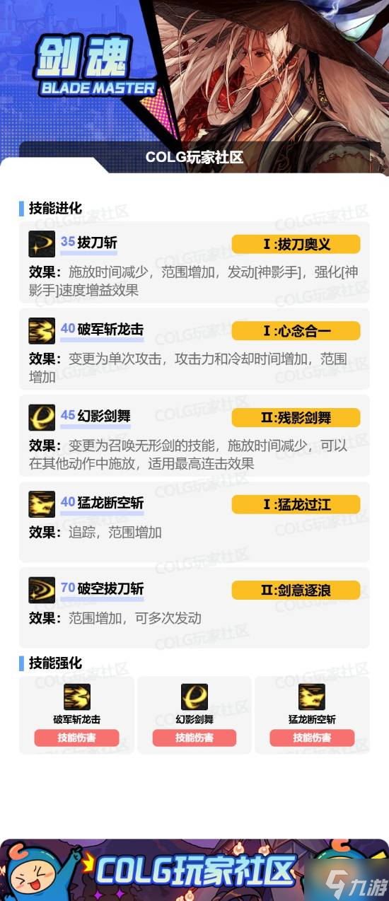 剑魂搭配2021__dnf剑魂怎么搭配