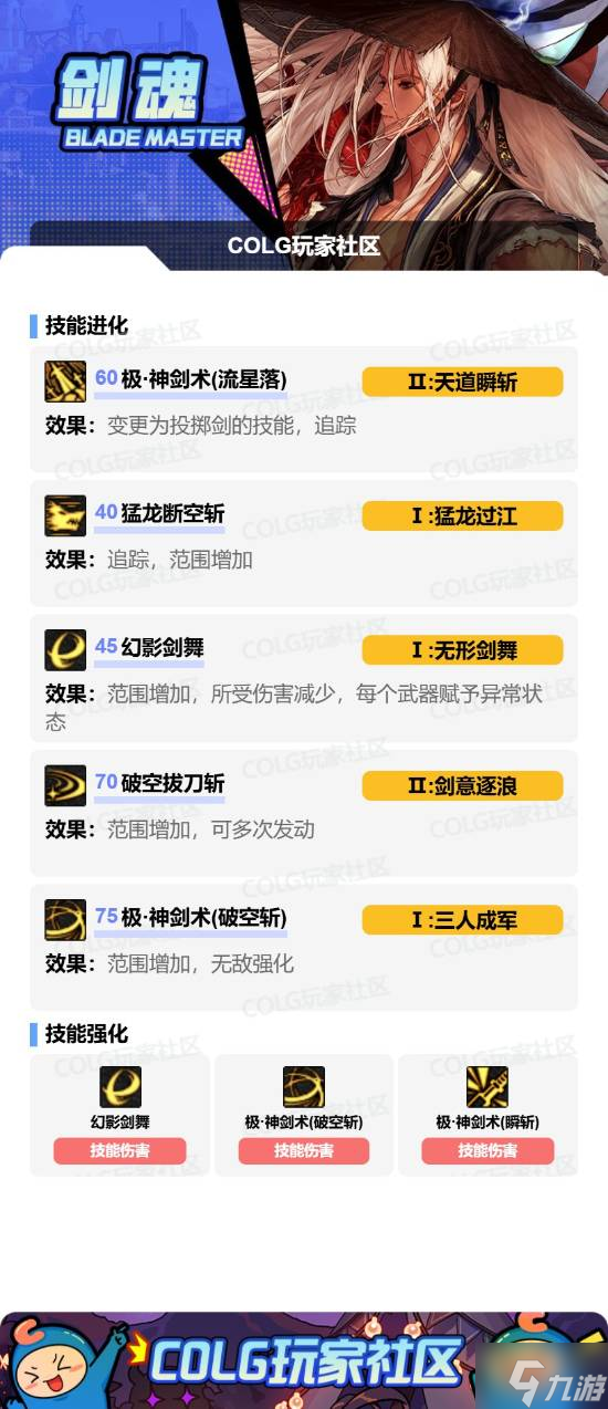 剑魂搭配2021_dnf剑魂怎么搭配_