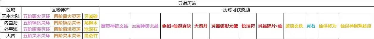 紫色年华投稿__紫色年华投稿