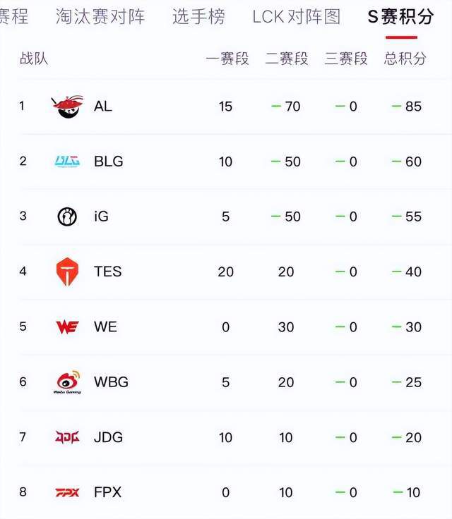 重返l6岁__重返六年级