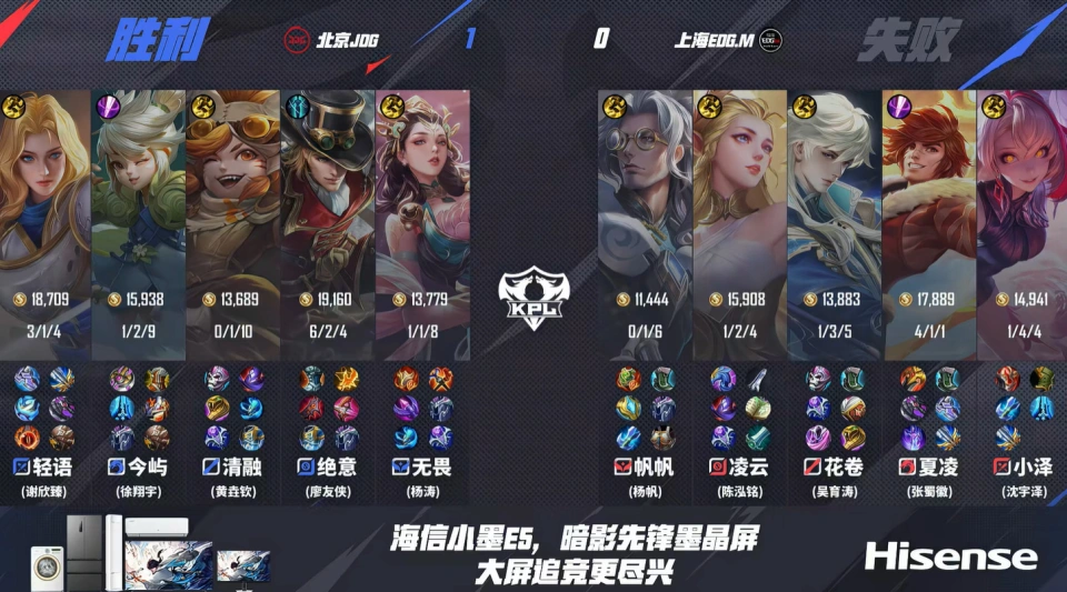 JDG3-2EDGM，绝意状态拉满，清融有点超标，无畏找到本命英雄_JDG3-2EDGM，绝意状态拉满，清融有点超标，无畏找到本命英雄_