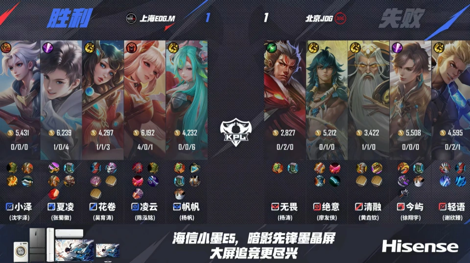 JDG3-2EDGM，绝意状态拉满，清融有点超标，无畏找到本命英雄__JDG3-2EDGM，绝意状态拉满，清融有点超标，无畏找到本命英雄