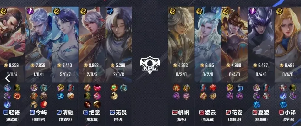 EDGM 深陷低谷？更新首发却仍惨败，背后真相究竟为何